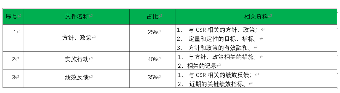QQ截图20220823104435.png